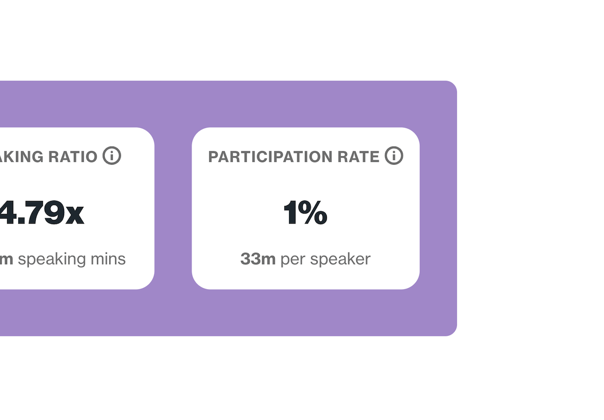 The top 3 metrics to understand your Twitter Spaces