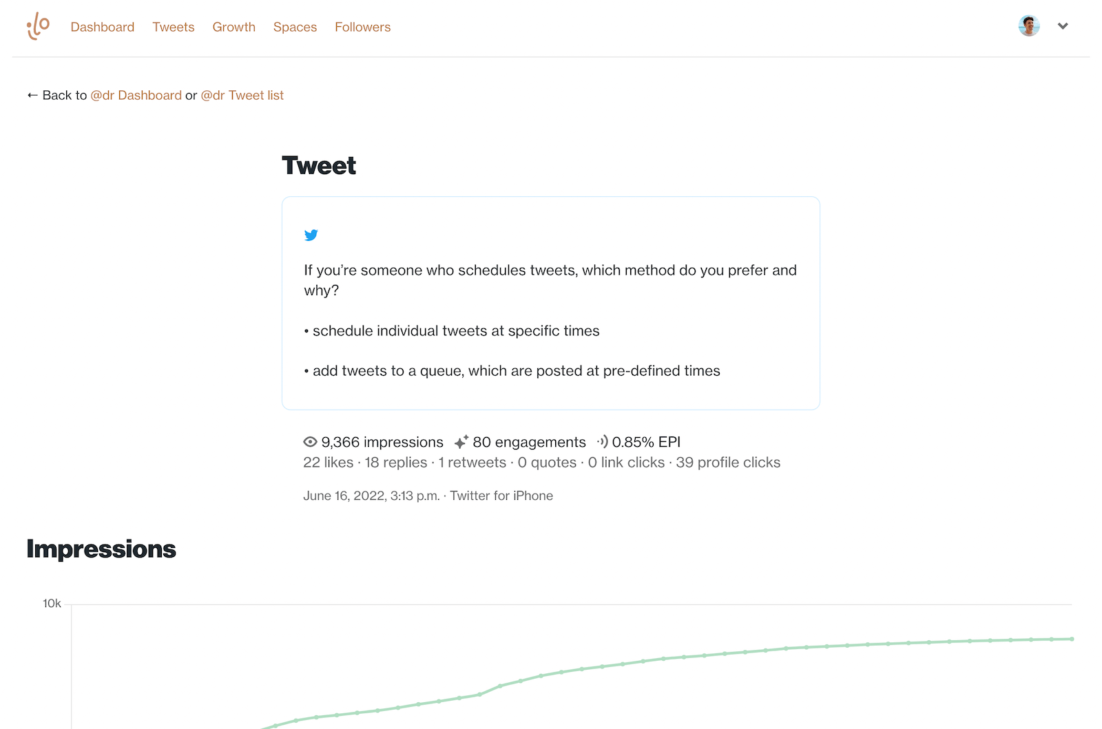 How to view analytics metrics for a single tweet