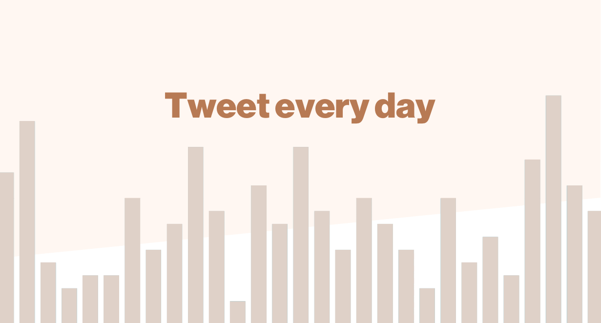 Tweet every day