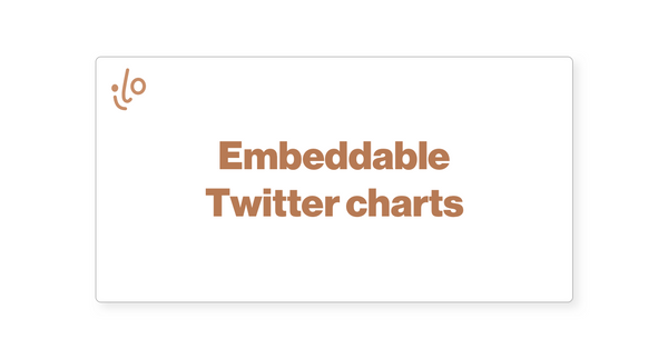 Embed your ilo charts on any web page